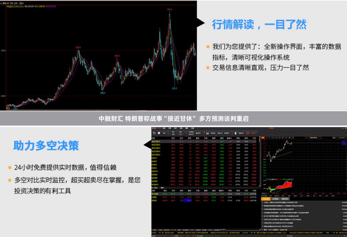 中融财汇 特朗普称战事“接近甘休” 多方预测谈判重启
