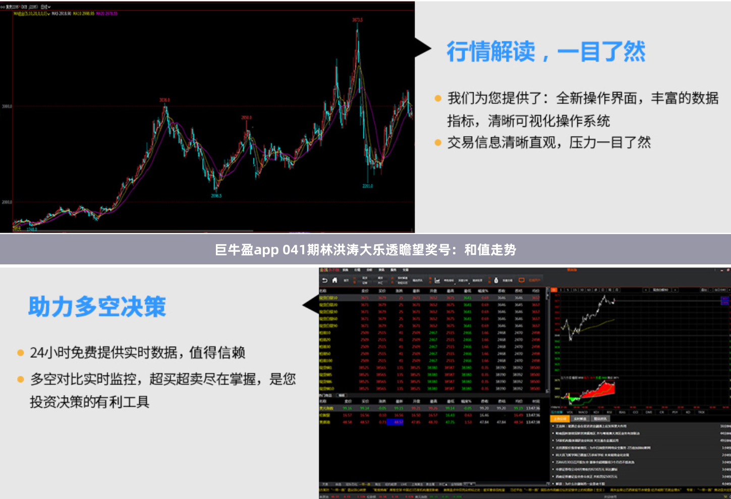巨牛盈app 041期林洪涛大乐透瞻望奖号：和值走势
