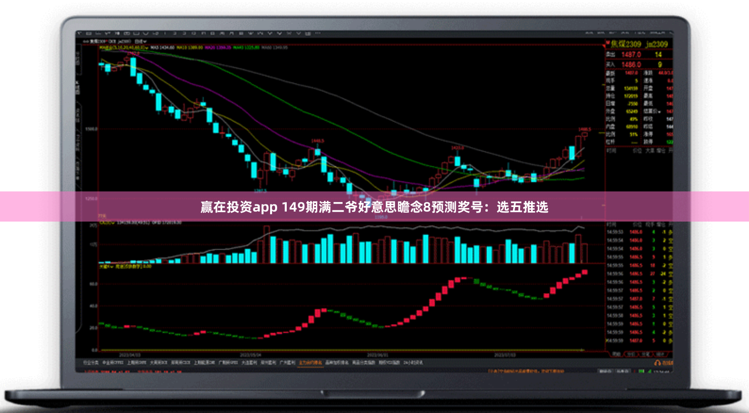 赢在投资app 149期满二爷好意思瞻念8预测奖号：选五推选