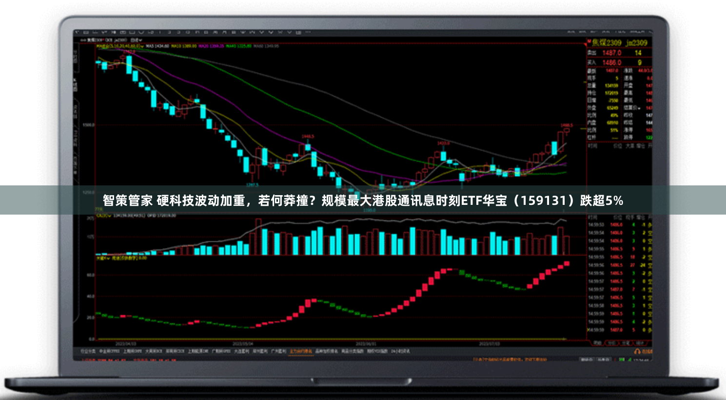智策管家 硬科技波动加重，若何莽撞？规模最大港股通讯息时刻ETF华宝（159131）跌超5%