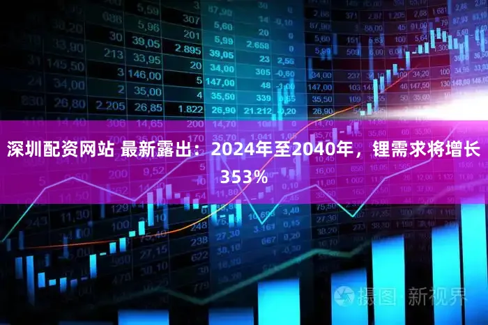 深圳配资网站 最新露出：2024年至2040年，锂需求将增长353%