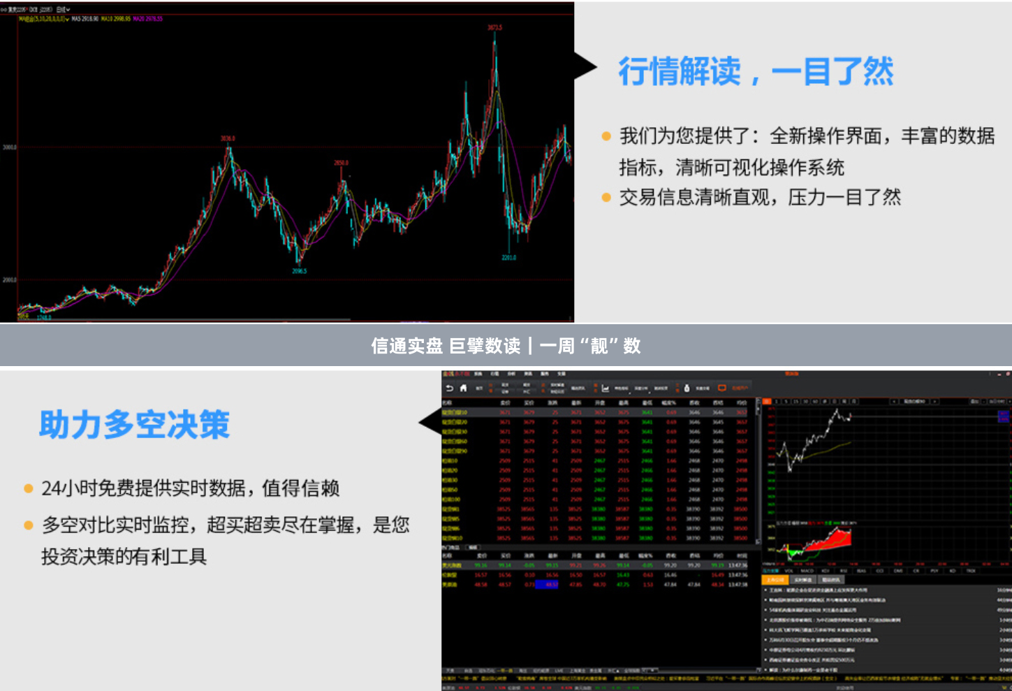 信通实盘 巨擘数读｜一周“靓”数