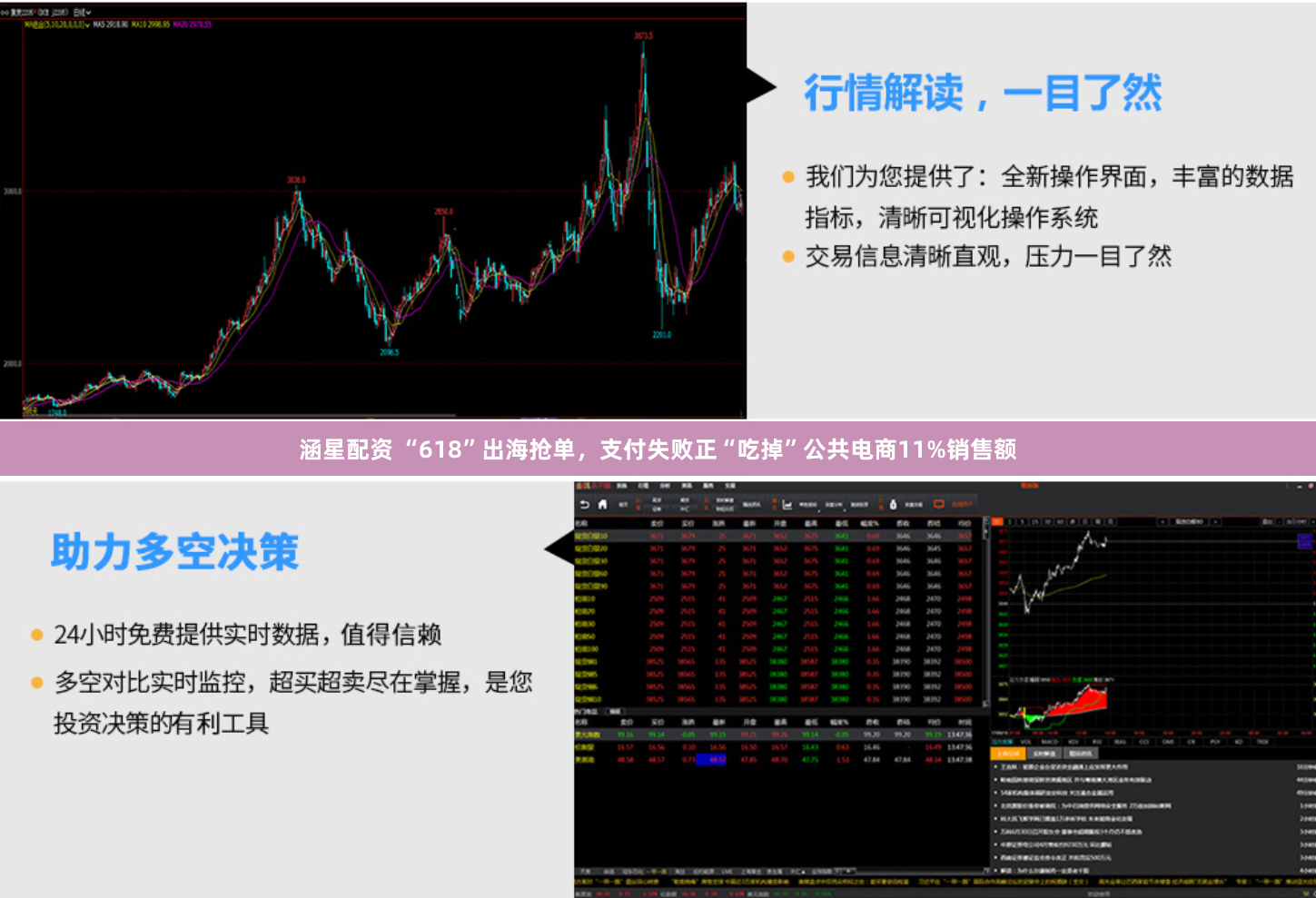 涵星配资 “618”出海抢单,支付失败正“吃掉”公共电商11%销售额