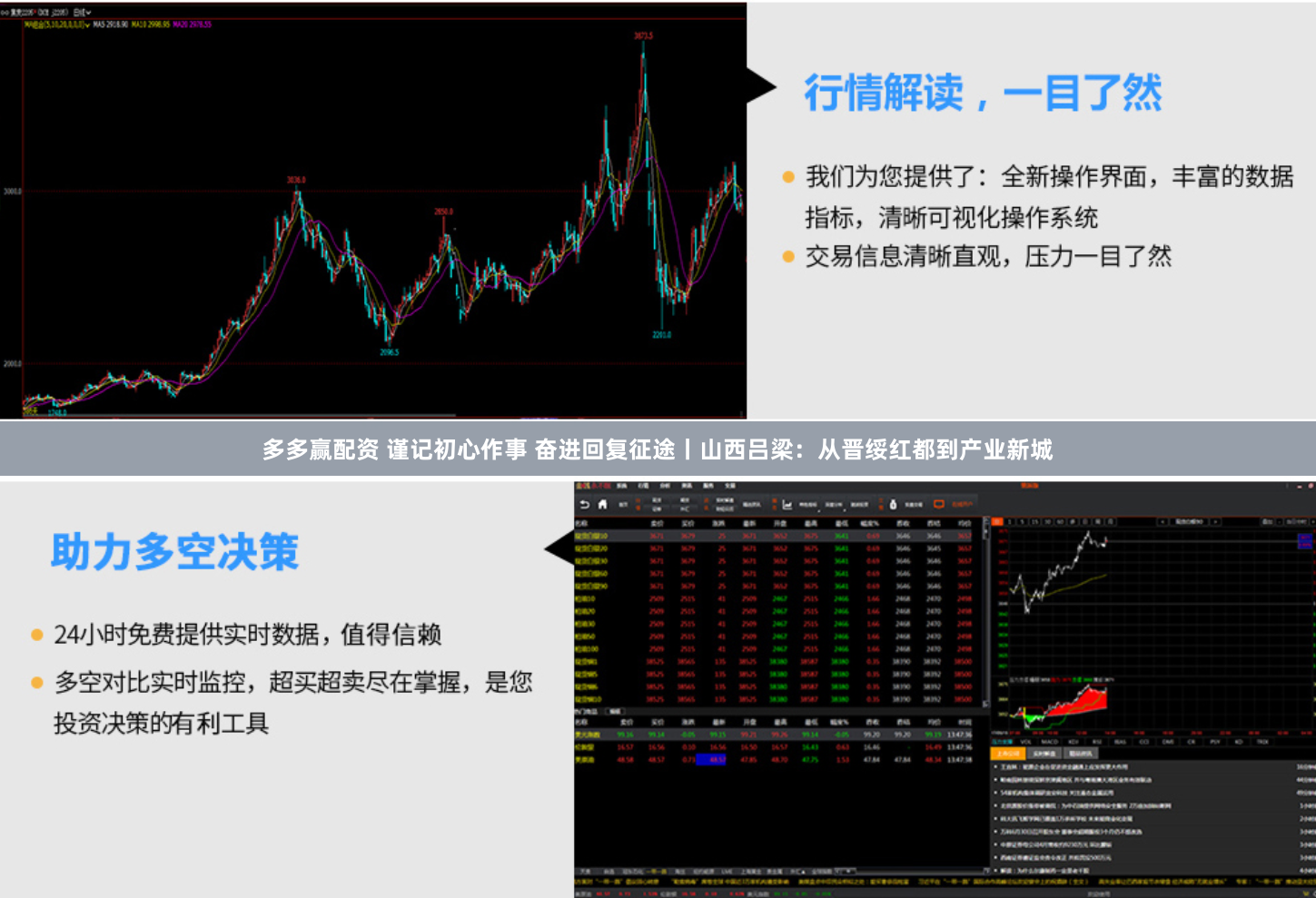 多多赢配资 谨记初心作事 奋进回复征途丨山西吕梁:从晋绥红都到产业新城
