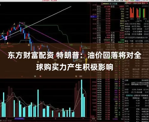 东方财富配资 特朗普：油价回落将对全球购买力产生积极影响